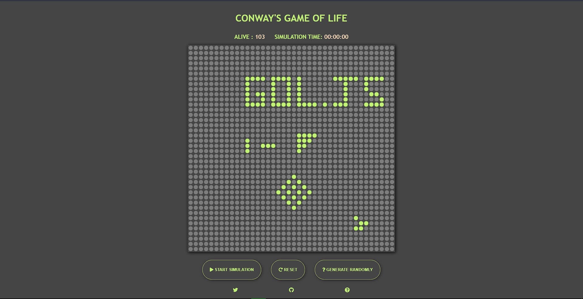 Conway's Game Of Life